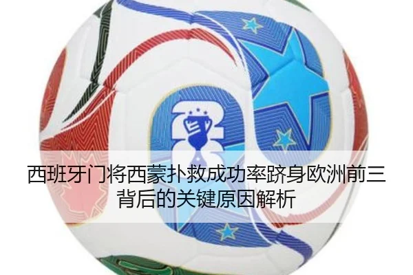 西班牙门将西蒙扑救成功率跻身欧洲前三背后的关键原因解析